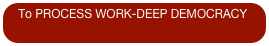 To PROCESS WORK-DEEP DEMOCRACY